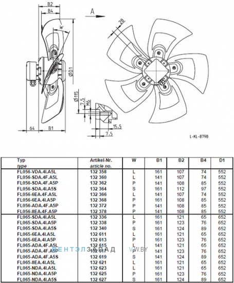 Ziehl-abegg FL065-NDA.4I.A5P  присоединительные размеры, габаритные размеры