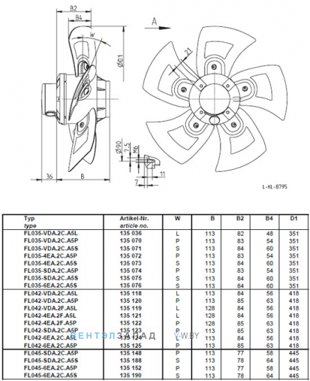Ziehl-abegg FL035-4EA.2C.A5S  присоединительные размеры, габаритные размеры