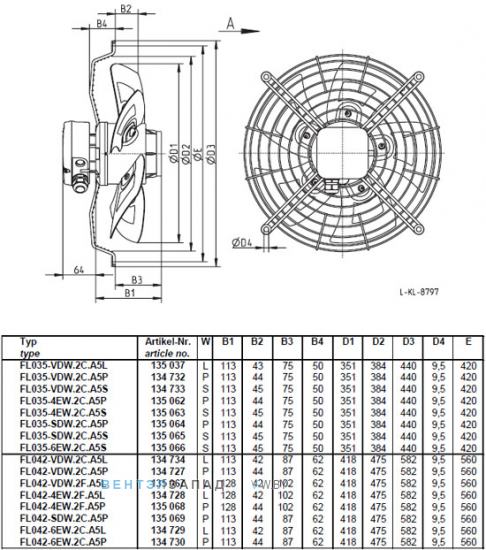 Ziehl-abegg FL035-SDW.2C.A5S  присоединительные размеры, габаритные размеры