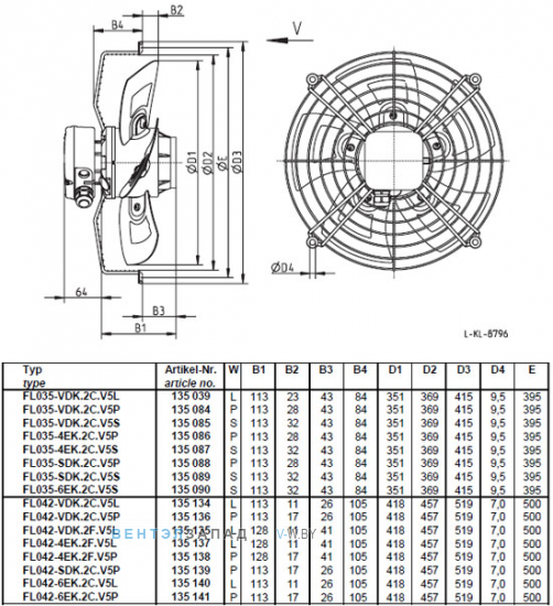 Ziehl-abegg FL035-VDK.2C.V5P  присоединительные размеры, габаритные размеры