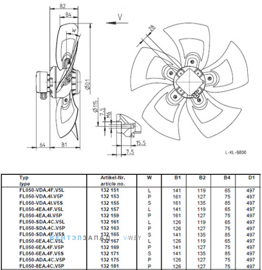 Ziehl-abegg FL050-4EA.4I.V5P  присоединительные размеры, габаритные размеры