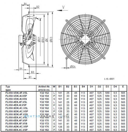 Ziehl-abegg FL050-SDK.4C.V5L  присоединительные размеры, габаритные размеры