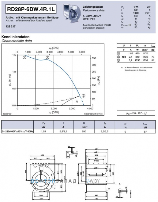 Ziehl-abegg RD28P-6DW.4R.1L центробежный двухстороннего всасывания