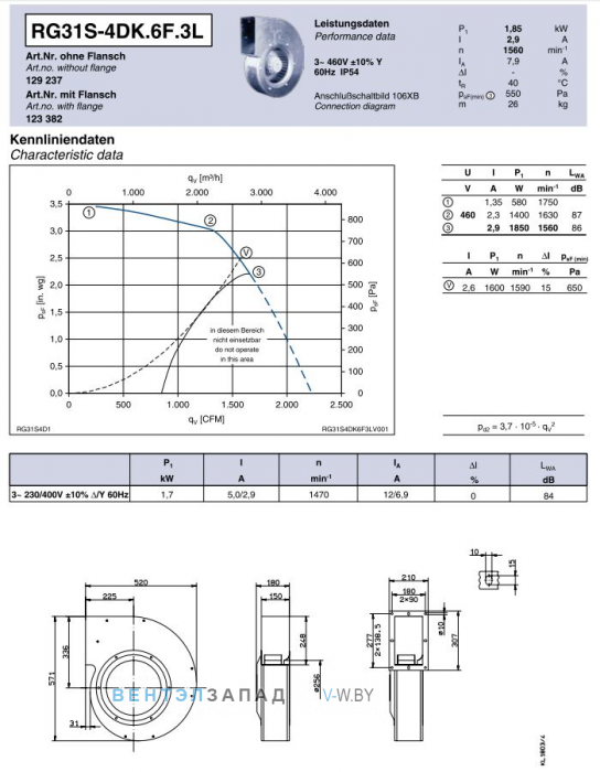 Ziehl-abegg RG31S-4DK.6F.3L центробежный одностороннего всасывания