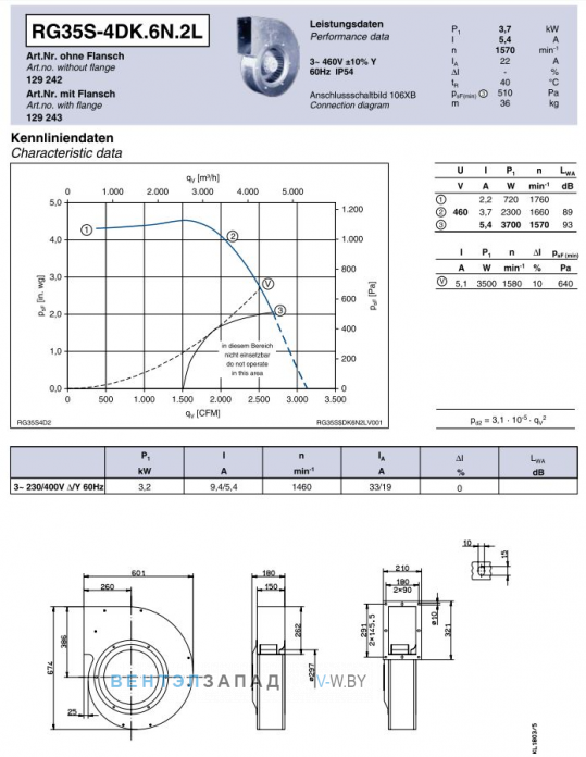 Ziehl-abegg RG35S-4DK.6N.2L центробежный одностороннего всасывания
