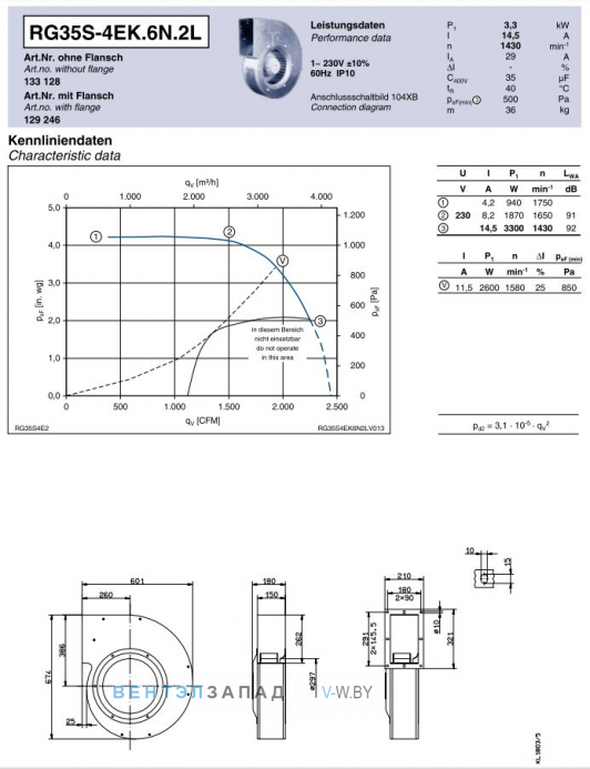 Ziehl-abegg RG35S-4EK.6N.2L центробежный одностороннего всасывания
