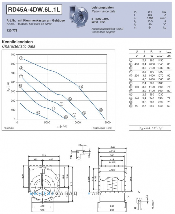 Ziehl-abegg RD45A-4DW.6L.1L поставки подбор вентиляторов. Каталоги и сертификаты ТС