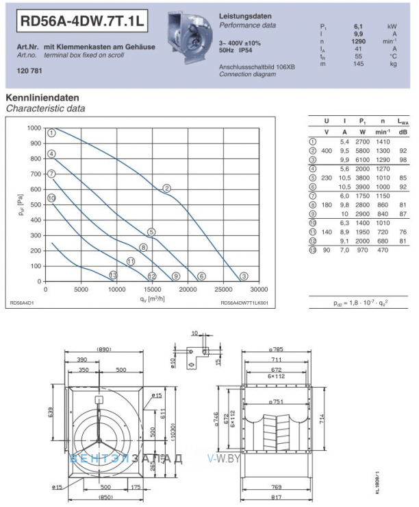 Ziehl-abegg RD56A-4DW.7T.1L поставки подбор вентиляторов. Каталоги и сертификаты ТС