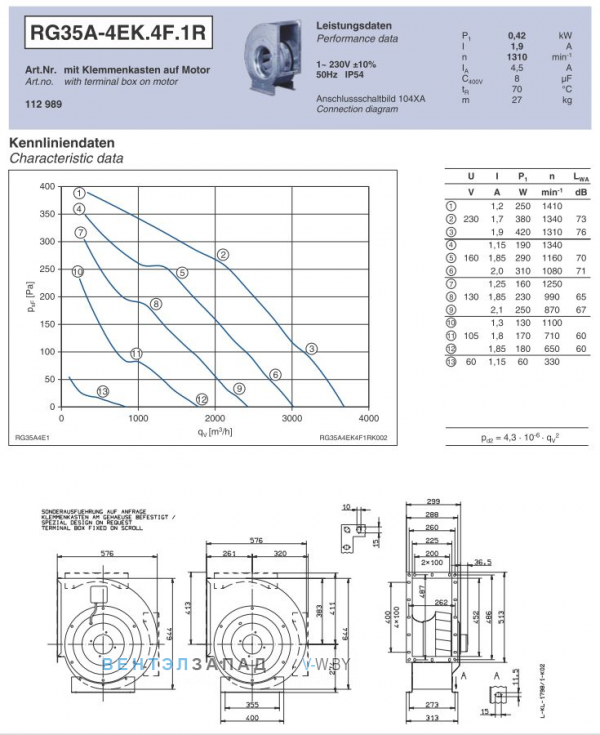 Ziehl-abegg RG35A-4EK.4F.1R подбор по параметрам, график производительности, доставка