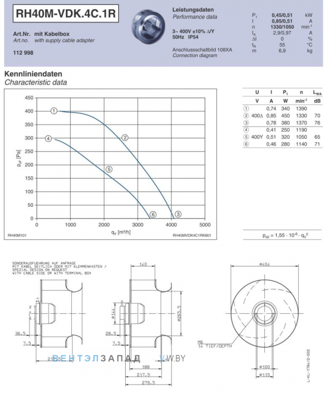 Ziehl-abegg RH40M-VDK.4C.1R Параметры работы и аэродинамика